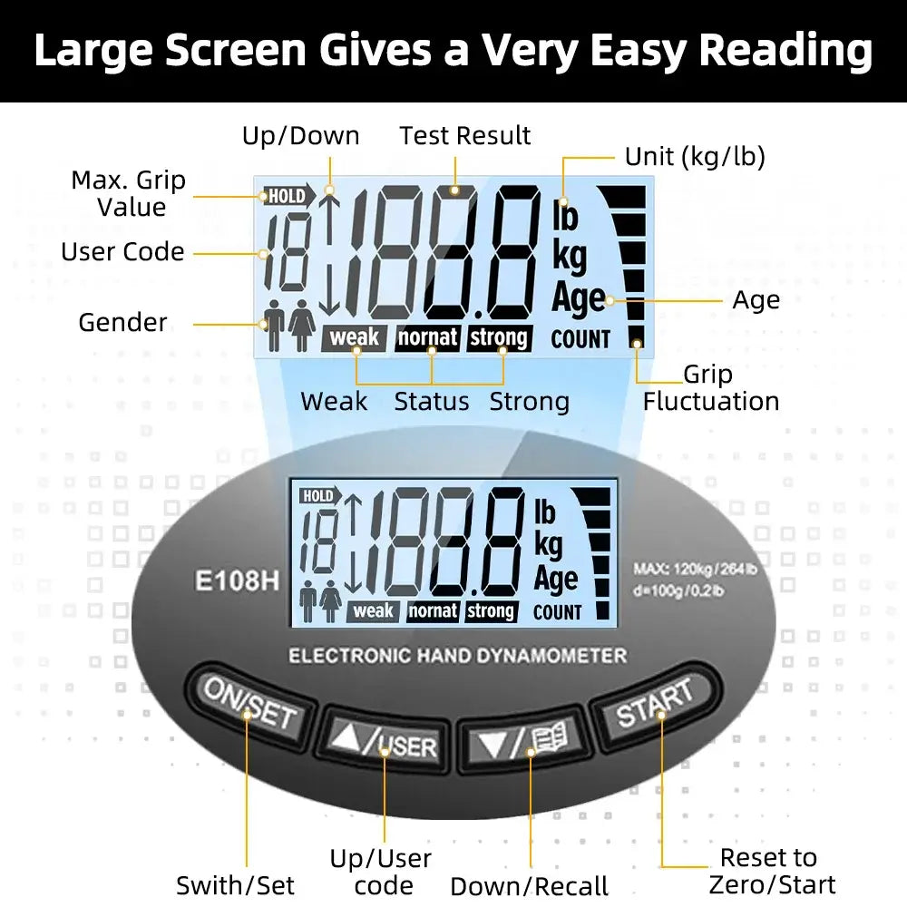 Close-up of digital hand dynamometer LCD screen showing grip strength, user settings, and test results in lbs and kg.